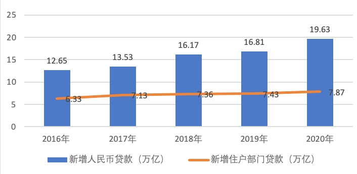 附近銀行貸款(附近辦貸款)? (http://m.banchahatyai.com/) 知識問答 第8張