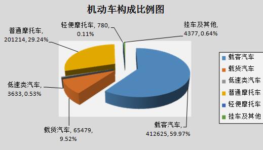 監(jiān)利縣二手車抵押貸款公司(湖北二手抵押車)? (http://m.banchahatyai.com/) 知識問答 第1張