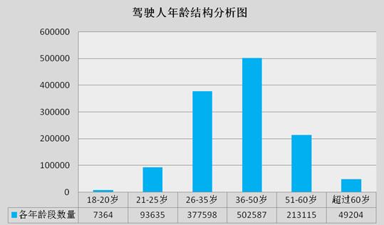 監(jiān)利縣二手車抵押貸款公司(湖北二手抵押車)? (http://m.banchahatyai.com/) 知識問答 第10張