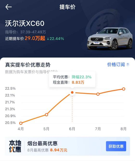 老車貸款(貸款的車)? (http://m.banchahatyai.com/) 知識(shí)問答 第11張