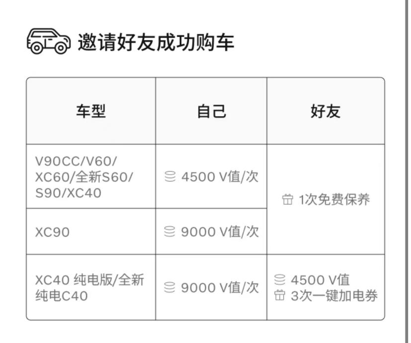 老車貸款(貸款的車)? (http://m.banchahatyai.com/) 知識(shí)問答 第12張