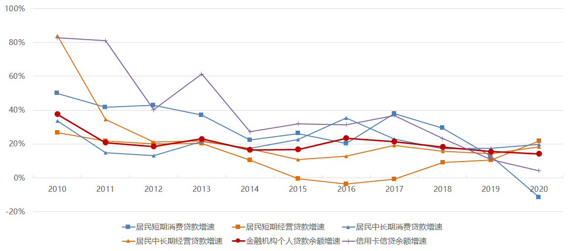 昆山按揭車抵押(昆山按揭車抵押貸款)? (http://m.banchahatyai.com/) 知識問答 第2張