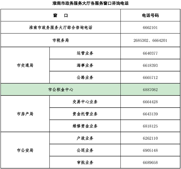 哪里可以辦理貸款業(yè)務(wù)(貸款辦理業(yè)務(wù)可以代辦嗎)? (http://m.banchahatyai.com/) 知識(shí)問答 第1張