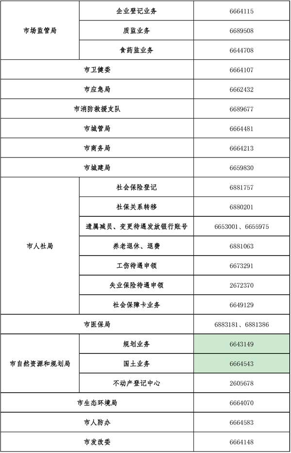 哪里可以辦理貸款業(yè)務(wù)(貸款辦理業(yè)務(wù)可以代辦嗎)? (http://m.banchahatyai.com/) 知識(shí)問答 第2張