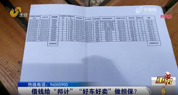 哪里可以拿車抵押借錢(拿車做抵押貸款還可以開車嗎)? (http://m.banchahatyai.com/) 知識(shí)問答 第4張