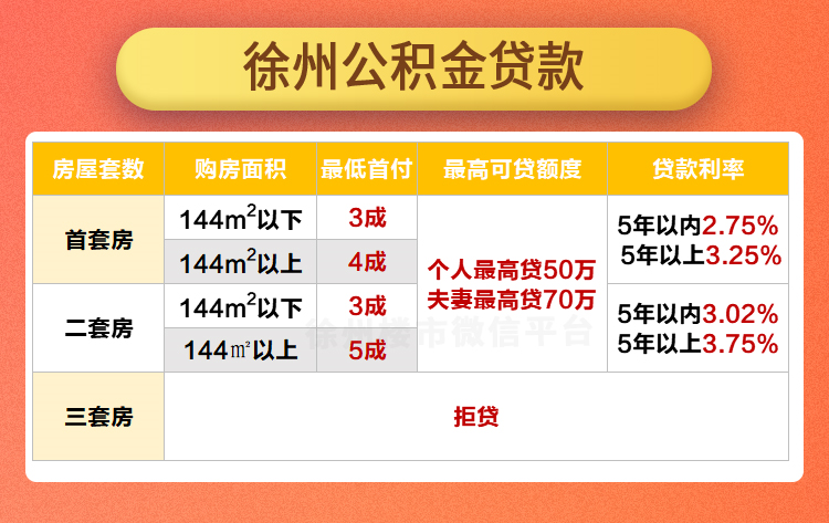 汽車抵押個(gè)人貸款常熟(常熟按揭車抵押貸款)? (http://m.banchahatyai.com/) 知識(shí)問(wèn)答 第2張