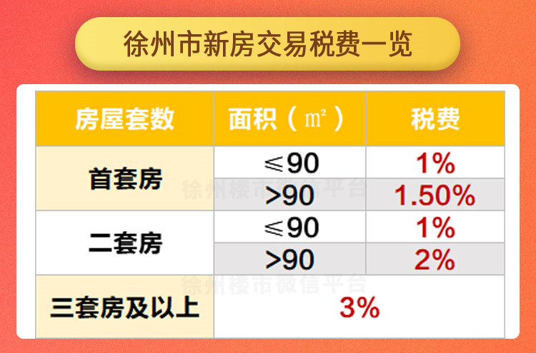 汽車抵押個(gè)人貸款常熟(常熟按揭車抵押貸款)? (http://m.banchahatyai.com/) 知識(shí)問(wèn)答 第5張