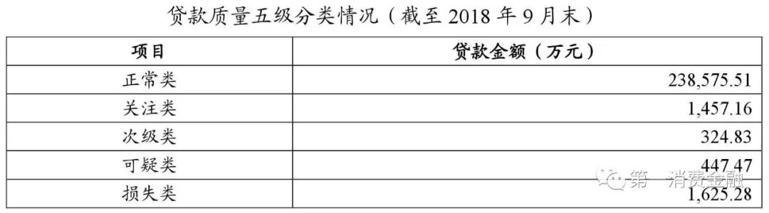 貸款平臺哪個好下款(貸款下款平臺好下款嗎)? (http://m.banchahatyai.com/) 知識問答 第3張