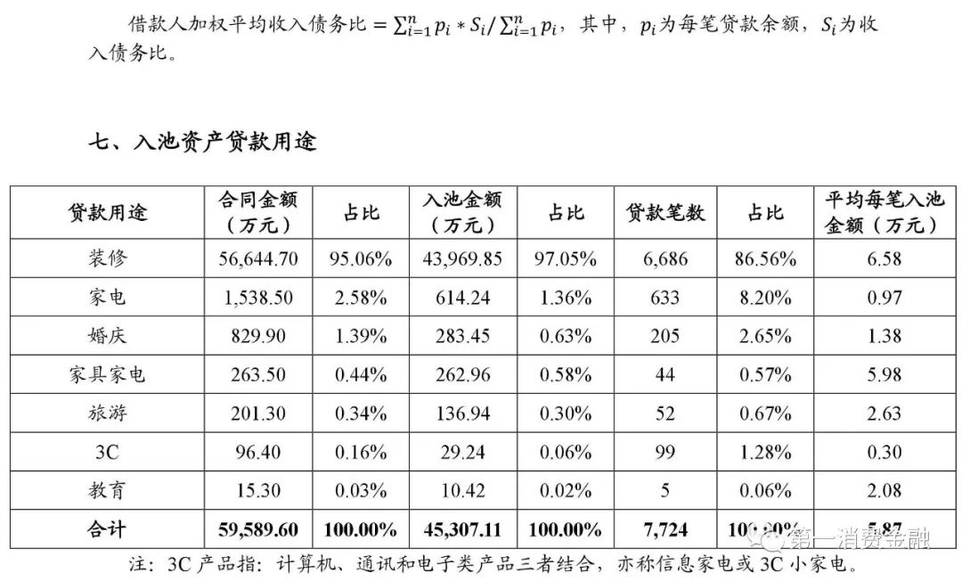 貸款平臺哪個好下款(貸款下款平臺好下款嗎)? (http://m.banchahatyai.com/) 知識問答 第8張