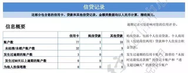 征信花了有汽車(chē)怎么抵押貸款(征信花車(chē)輛抵押貸款)? (http://m.banchahatyai.com/) 知識(shí)問(wèn)答 第2張