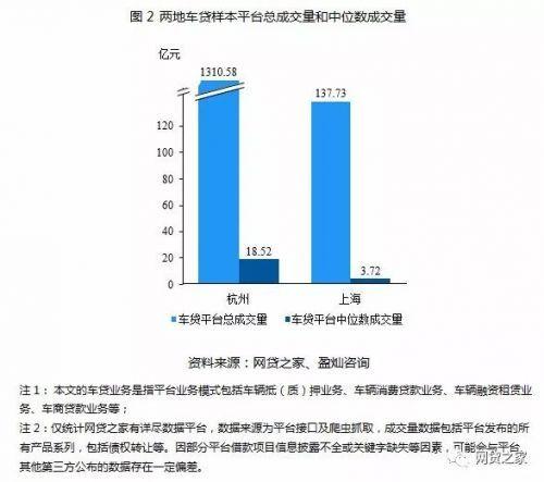 車貸app哪個好(貸款買車app哪個好)? (http://m.banchahatyai.com/) 知識問答 第2張