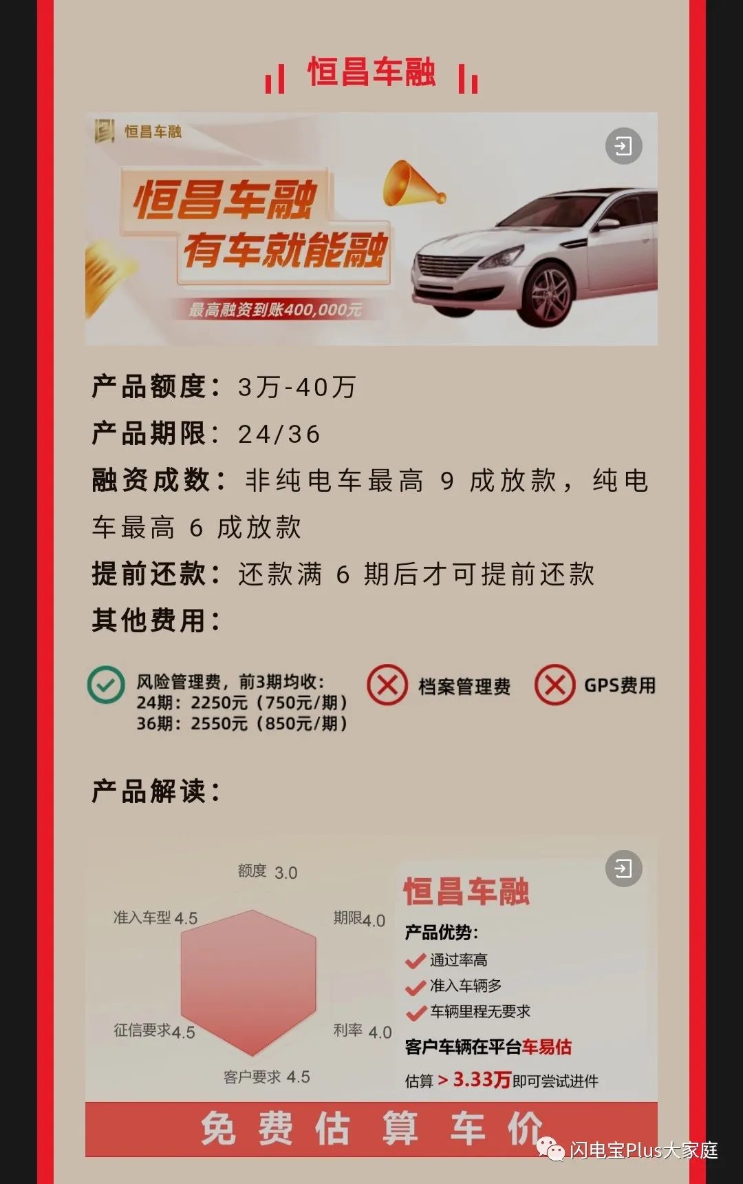 車子能貸款嗎(車子能貸款多少年)? (http://m.banchahatyai.com/) 知識(shí)問答 第5張