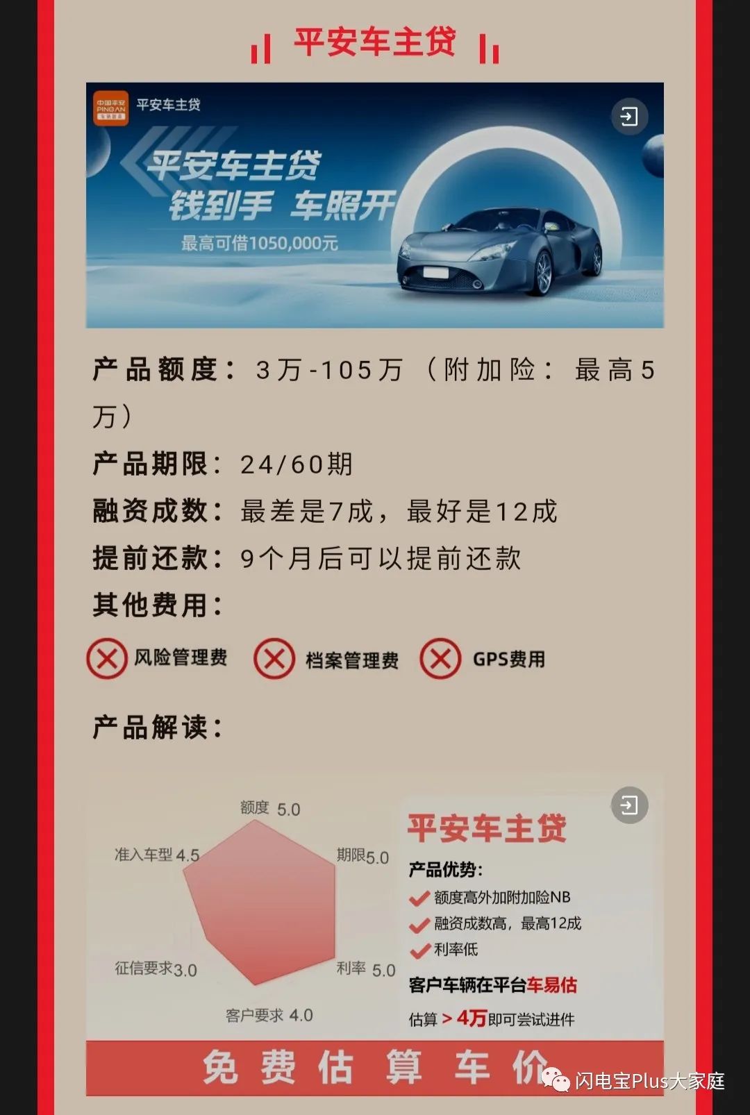 車子能貸款嗎(車子能貸款多少年)? (http://m.banchahatyai.com/) 知識(shí)問答 第6張