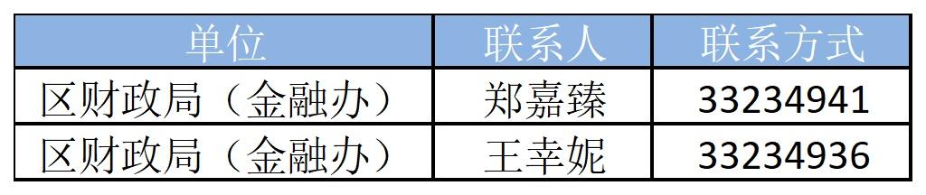 上海民間貸款(上海市民間貸款)? (http://m.banchahatyai.com/) 知識問答 第6張