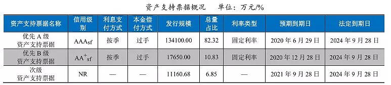 上海易鑫(上海鑫易家政服務(wù)有限公司)? (http://m.banchahatyai.com/) 知識(shí)問答 第1張