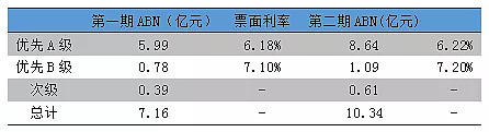 上海易鑫(上海鑫易家政服務(wù)有限公司)? (http://m.banchahatyai.com/) 知識(shí)問答 第2張