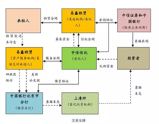 上海易鑫(上海鑫易家政服務(wù)有限公司)? (http://m.banchahatyai.com/) 知識(shí)問答 第3張