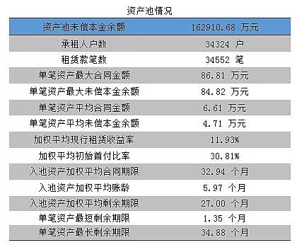 上海易鑫(上海鑫易家政服務(wù)有限公司)? (http://m.banchahatyai.com/) 知識(shí)問答 第4張