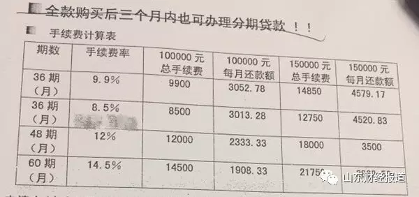 車位貸(車位貸款計算器)? (http://m.banchahatyai.com/) 知識問答 第1張