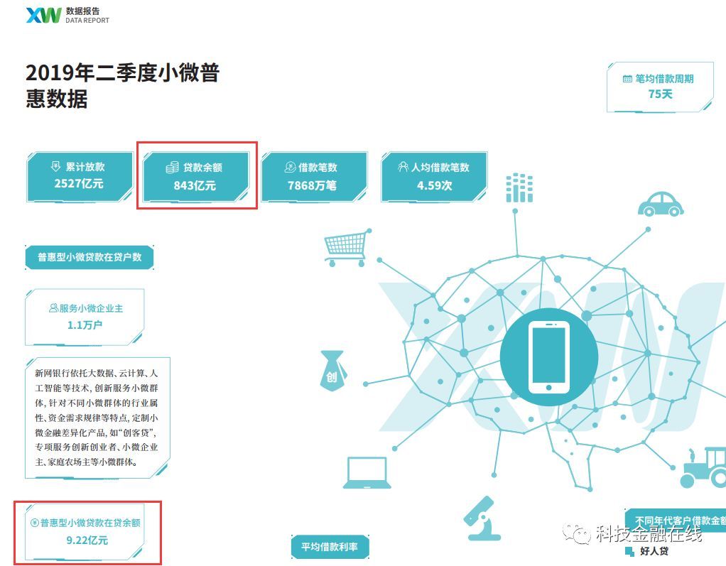 做汽車分期的金融公司(金融公司貸款分期汽車)? (http://m.banchahatyai.com/) 知識問答 第3張