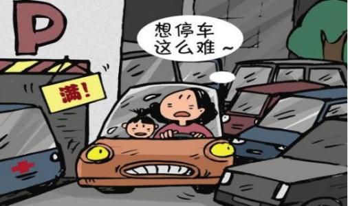 車位貸(車位貸款計(jì)算器)? (http://m.banchahatyai.com/) 知識(shí)問(wèn)答 第2張