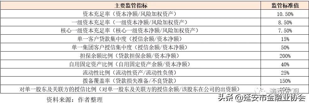 上海車子貸款公司(車子上海貸款公司可靠嗎)? (http://m.banchahatyai.com/) 知識問答 第6張