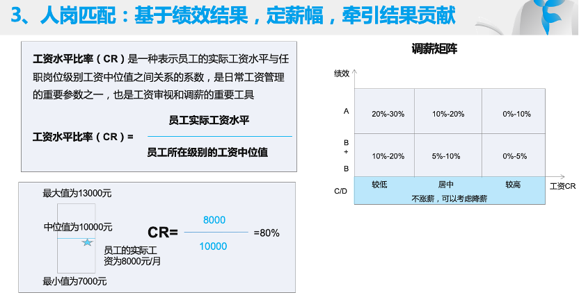 易薪貸款怎么樣(薪易貸產(chǎn)品介紹文章)? (http://m.banchahatyai.com/) 知識(shí)問答 第2張