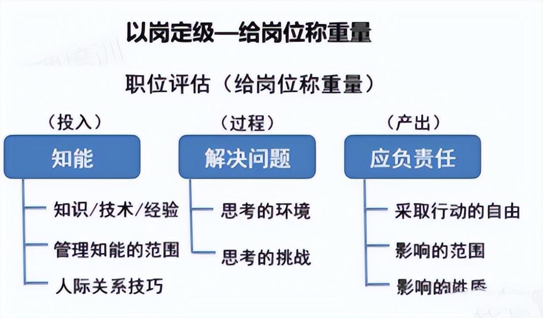 易薪貸款怎么樣(薪易貸好不好審批)? (http://m.banchahatyai.com/) 知識問答 第2張