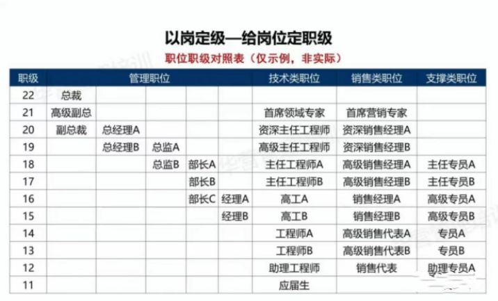 易薪貸款怎么樣(薪易貸好不好審批)? (http://m.banchahatyai.com/) 知識問答 第3張