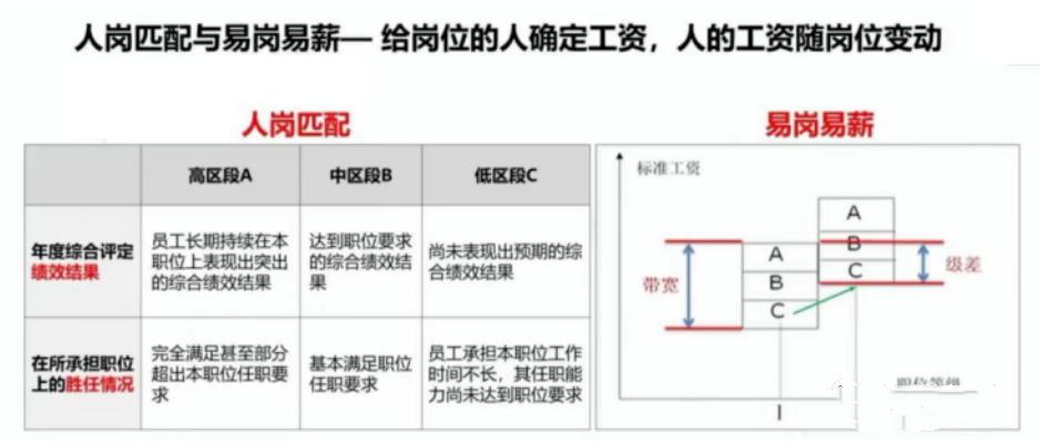 易薪貸款怎么樣(薪易貸好不好審批)? (http://m.banchahatyai.com/) 知識問答 第5張