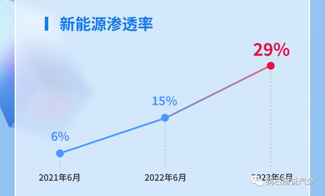 易鑫車貸(易鑫車貸)? (http://m.banchahatyai.com/) 知識問答 第7張