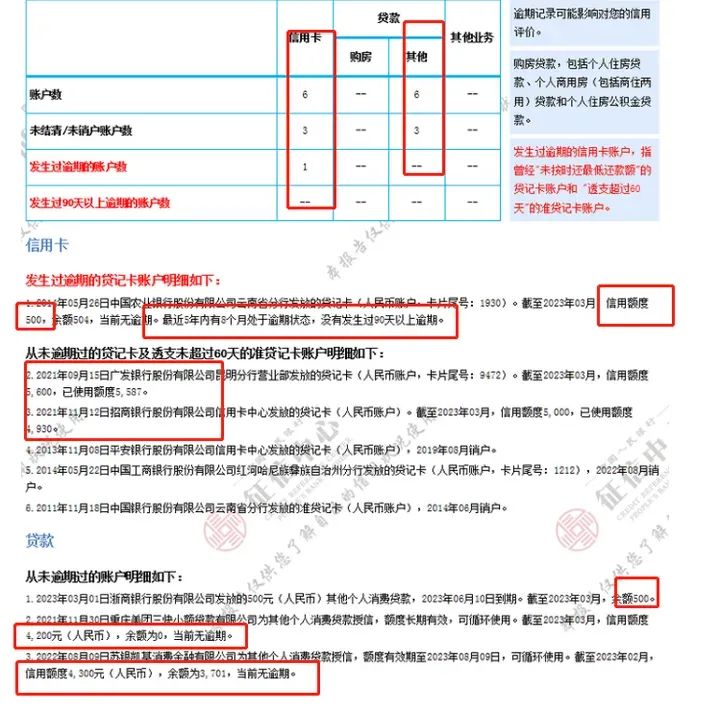 不看征信的車貸公司(貸征信車看公司征信嗎)? (http://m.banchahatyai.com/) 知識問答 第1張