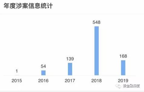 車二次貸款怎么貸(車貸按揭通過(guò)率高嗎)? (http://m.banchahatyai.com/) 知識(shí)問(wèn)答 第12張