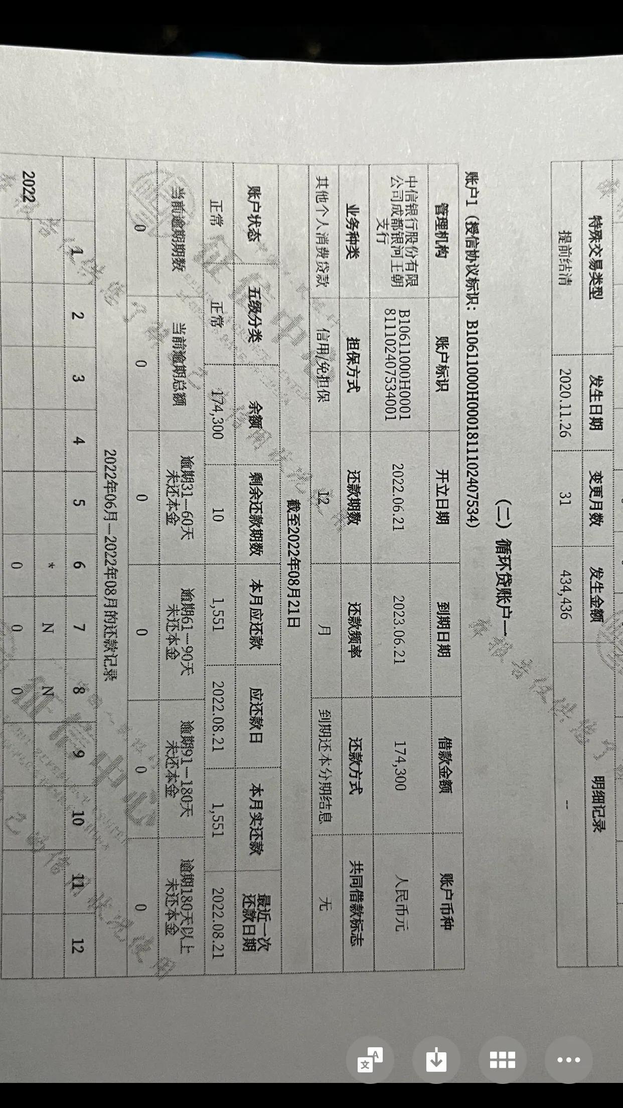 車輛二次貸款能做嗎(車能貸款幾次)? (http://m.banchahatyai.com/) 知識問答 第2張