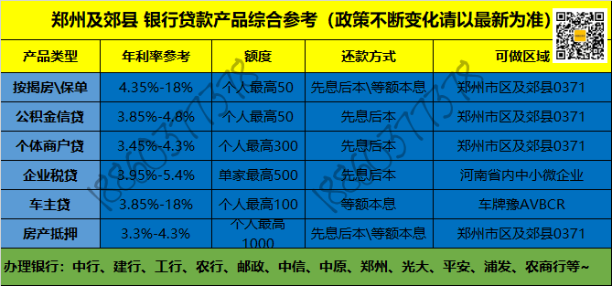 平安銀行車貸需要駕駛證嗎(平安銀行汽車貸款要壓綠本嗎)? (http://m.banchahatyai.com/) 知識問答 第3張