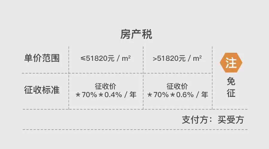 上海地區(qū)貸款(上海異地貸款)? (http://m.banchahatyai.com/) 知識問答 第10張