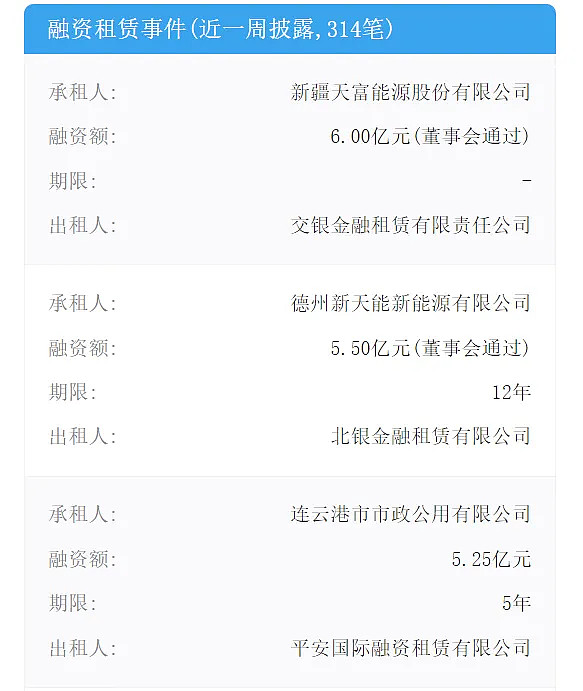 典當市場(典當市場分析)? (http://m.banchahatyai.com/) 知識問答 第2張