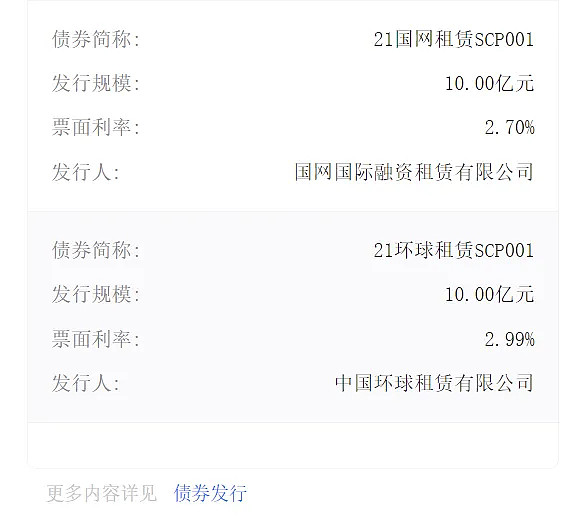 典當市場(典當市場分析)? (http://m.banchahatyai.com/) 知識問答 第12張