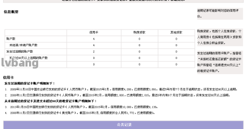 網(wǎng)上哪家可以做帶分期的車抵押業(yè)務(wù)(線上汽車抵押借款)? (http://m.banchahatyai.com/) 知識(shí)問答 第2張