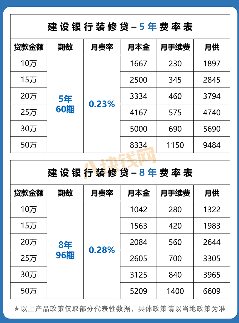 蘇州哪家銀行可以直接做車子抵押貸款的(蘇州車子抵押借款)? (http://m.banchahatyai.com/) 知識(shí)問答 第2張