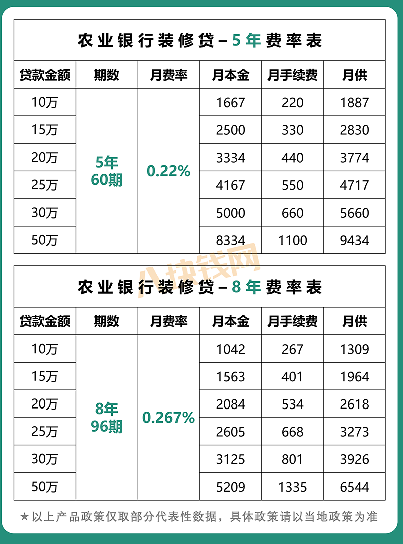 蘇州哪家銀行可以直接做車子抵押貸款的(蘇州車子抵押借款)? (http://m.banchahatyai.com/) 知識(shí)問答 第3張