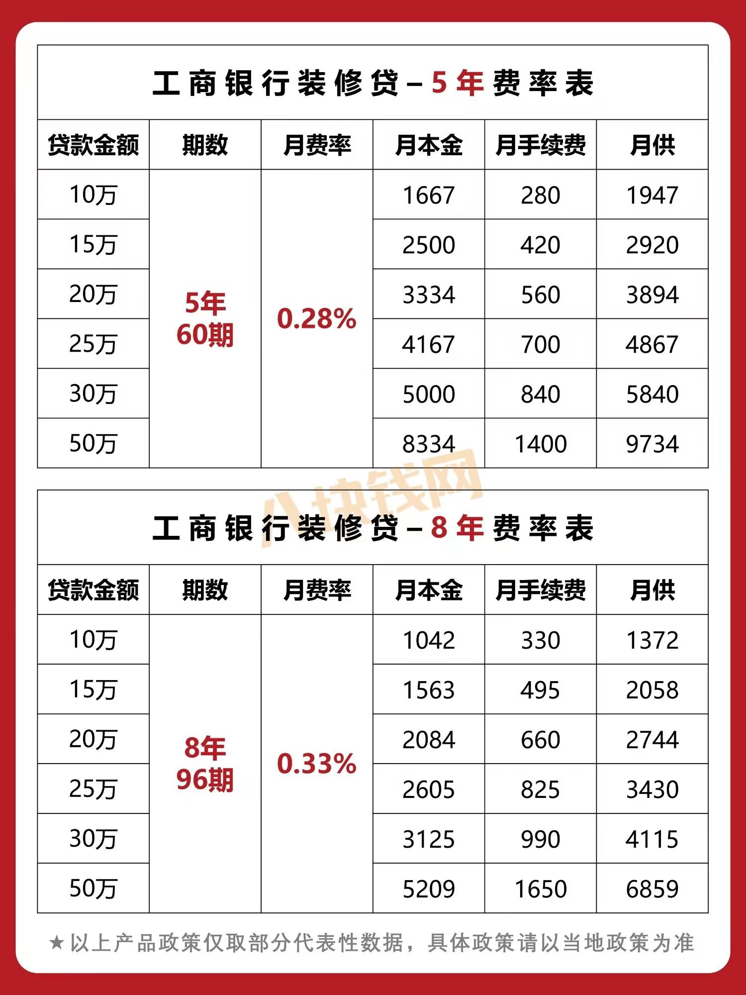 蘇州哪家銀行可以直接做車子抵押貸款的(蘇州車子抵押借款)? (http://m.banchahatyai.com/) 知識(shí)問答 第4張