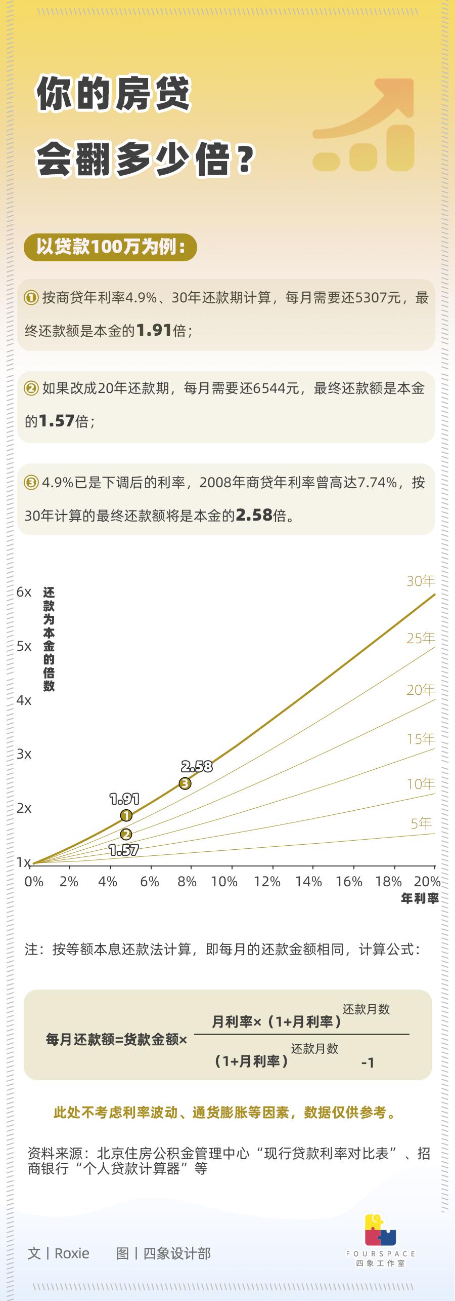 太倉貸款公司(蘇州太倉正規(guī)貸款)? (http://m.banchahatyai.com/) 知識(shí)問答 第1張