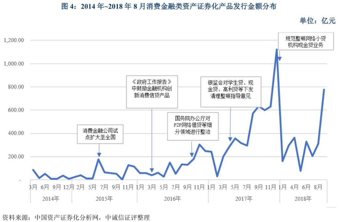 上海車抵貸不看征信不看大數(shù)據(jù)的公司(上海買車征信)? (http://m.banchahatyai.com/) 知識(shí)問答 第4張