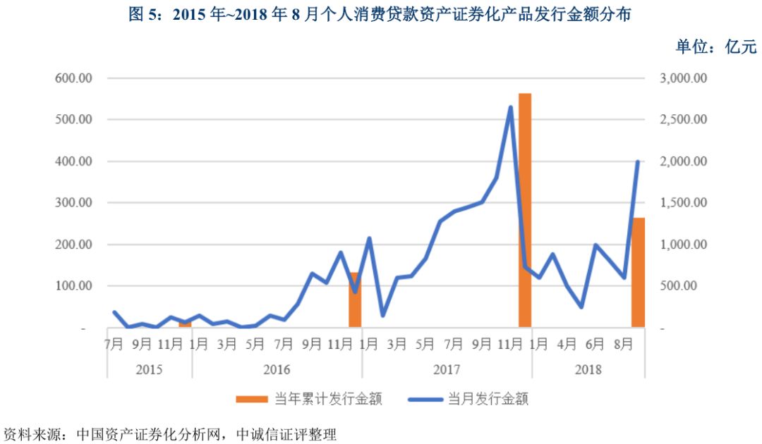 上海車抵貸不看征信不看大數(shù)據(jù)的公司(上海買車征信)? (http://m.banchahatyai.com/) 知識(shí)問答 第5張