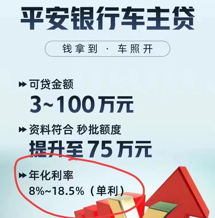 平安銀行車主貸(車主貸平安銀行一次還清)? (http://m.banchahatyai.com/) 知識問答 第2張