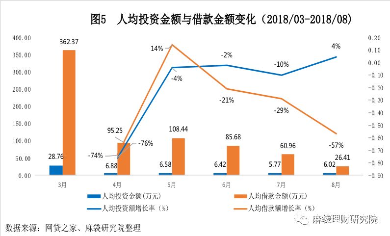 汽車線下貸款平臺(用車貸款線上平臺)? (http://m.banchahatyai.com/) 知識問答 第6張