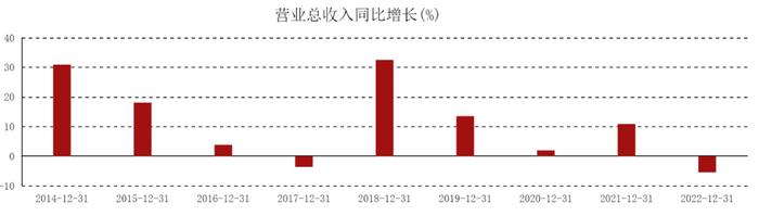 上海銀行車抵押貸款(上海銀行車輛抵押貸款)? (http://m.banchahatyai.com/) 知識(shí)問答 第2張