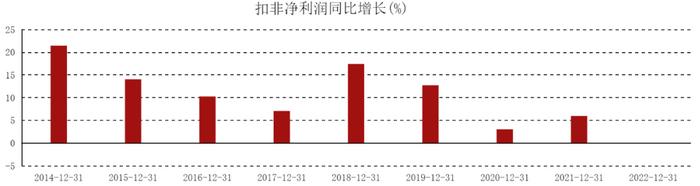 上海銀行車抵押貸款(上海銀行車輛抵押貸款)? (http://m.banchahatyai.com/) 知識(shí)問答 第3張