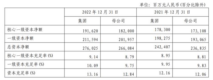 上海銀行車抵押貸款(上海銀行車輛抵押貸款)? (http://m.banchahatyai.com/) 知識(shí)問答 第4張